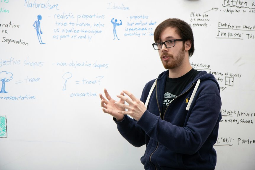 contact details clarified clearly